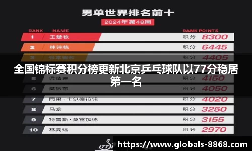 8868体育网页版网址