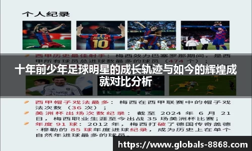 十年前少年足球明星的成长轨迹与如今的辉煌成就对比分析